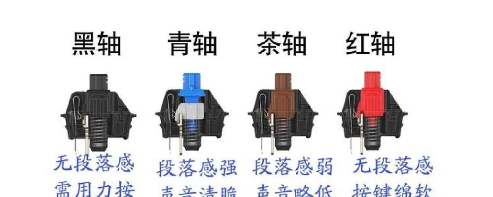 机械键盘入门轴体选择方法？如何挑选适合自己的轴体？