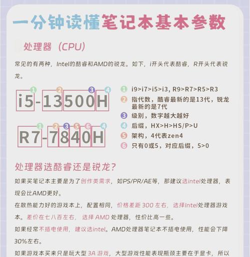 CPU型号详解是什么？如何根据需求选择合适的CPU型号？
