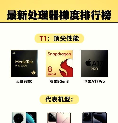 CPU型号详解是什么？如何根据需求选择合适的CPU型号？