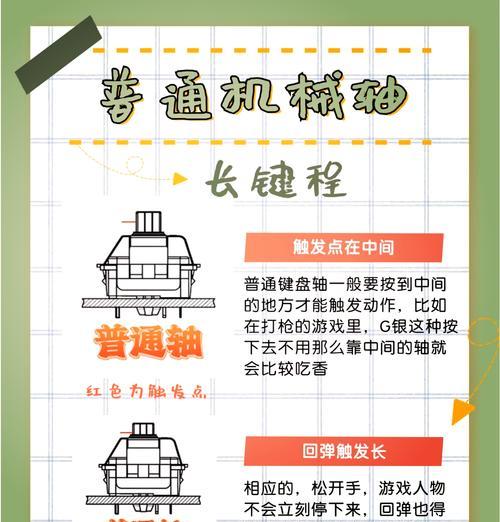 如何辨识真假机械键盘？辨清真假机械键盘的方法有哪些？