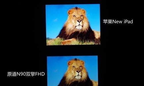 普通屏与retina屏有何不同?哪种更适合日常使用?