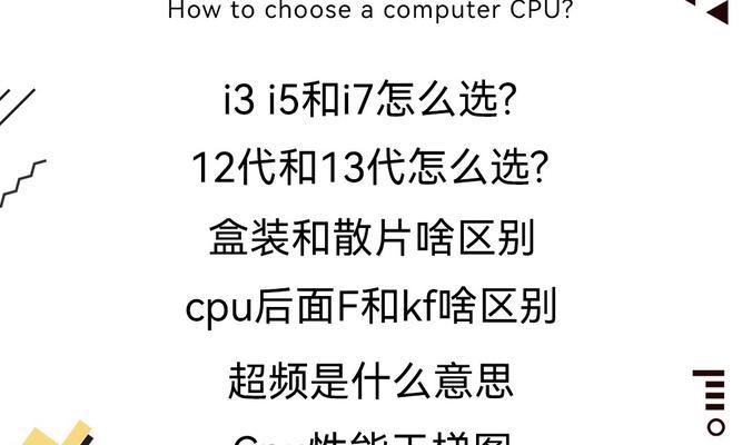 CPU的基本知识是什么？如何选购适合自己的CPU？