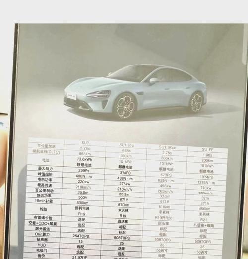 2022最新排行榜揭秘？哪些产品或服务位居榜首？