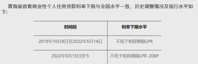 2022五月必推款有哪些？如何挑选适合自己的产品？