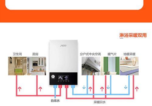 电采暖壁挂炉如何选择？常见问题有哪些解答？