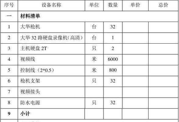 监控安装收费方式是怎样的？如何根据需求选择合适的方案？
