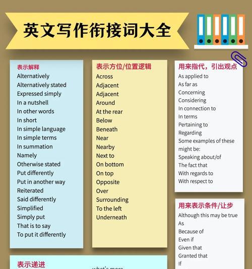档次越高转换效率越高？如何选择高效率的转换设备？