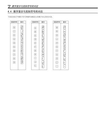 如何设定e700变频器的转速？遇到问题怎么办？