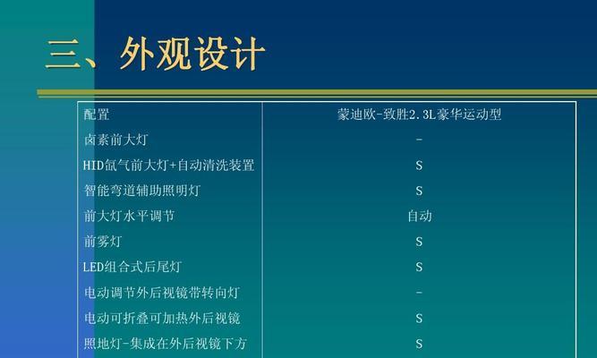 盈通h61c参数配置介绍是什么？如何进行盈通h61c参数配置？