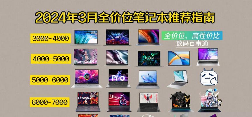 2024年笔记本电脑性价比排行top？如何选择高性价比笔记本电脑？