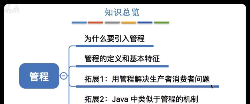 系统分类有哪些？如何根据需求选择合适的系统？