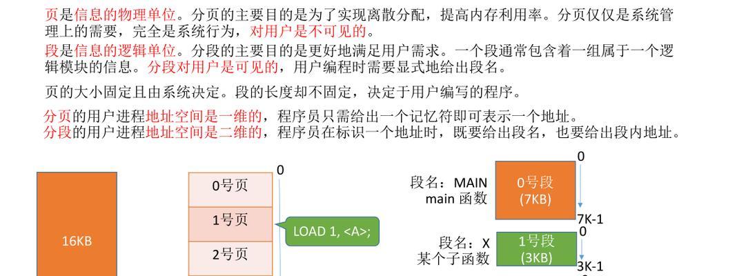 系统分类有哪些？如何根据需求选择合适的系统？
