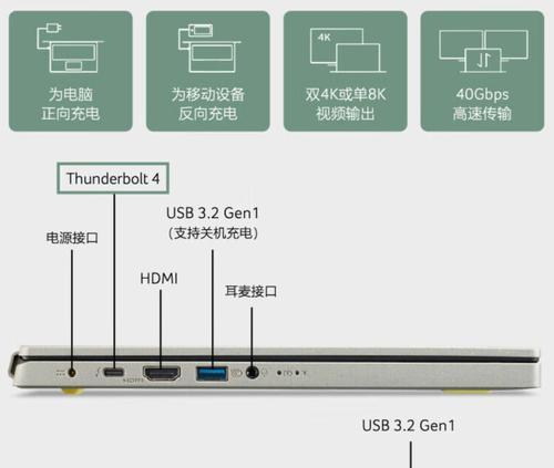 大存储轻薄办公本入手推荐？如何选择适合自己的型号？