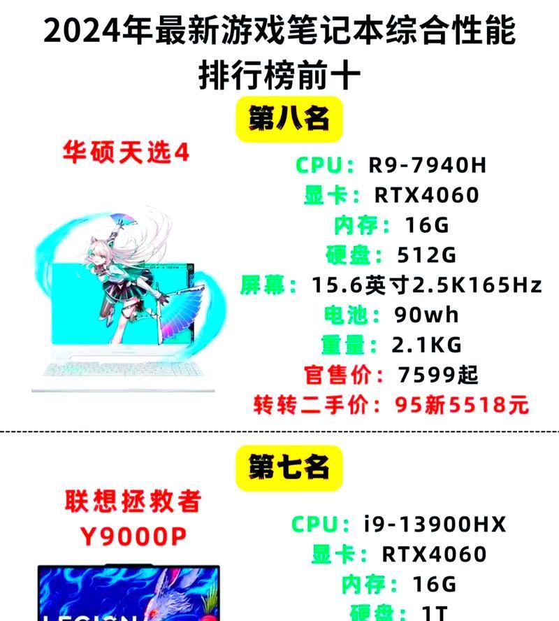 2023年最佳游戏笔记本电脑top10有哪些？购买时需要注意什么？