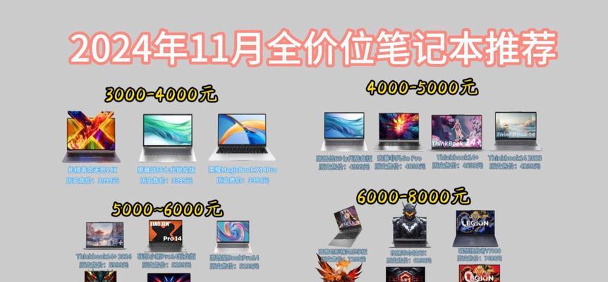 颜值爆表的笔记本电脑有哪些？如何选择适合自己的款式？