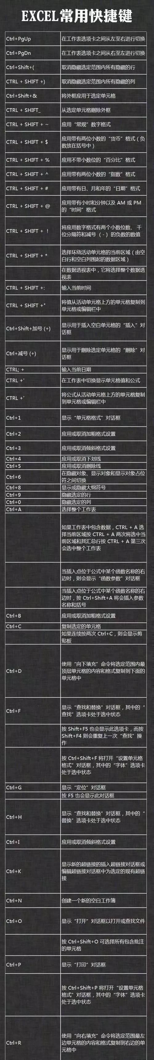 如何快速关闭电脑？掌握这些快捷键让你告别繁琐操作？
