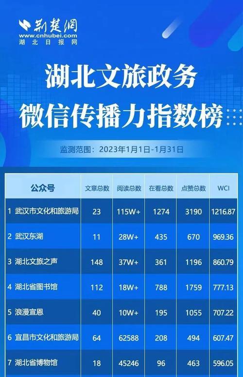 2023年即将发布的8款新手机有哪些？它们的特点和常见问题是什么？