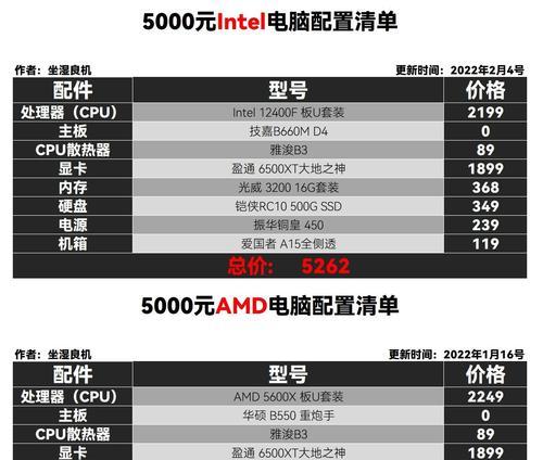 2023年2月台式电脑DIY配置单参考？如何选择合适的硬件组合？
