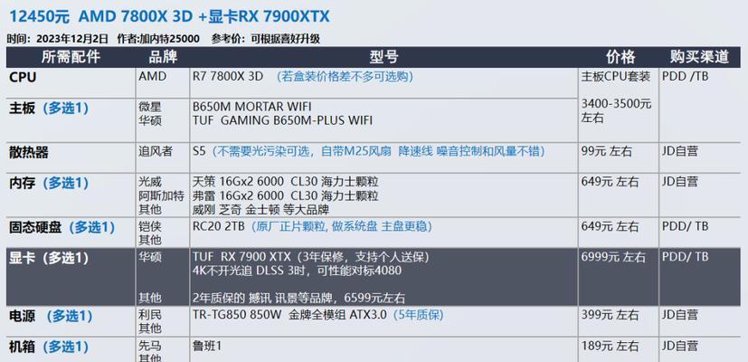 2023年2月台式电脑DIY配置单参考？如何选择合适的硬件组合？