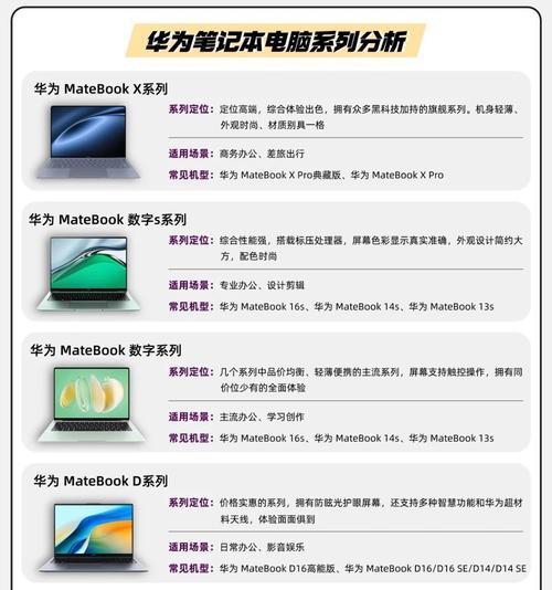 华为系列手机对比分析？哪款更适合你？