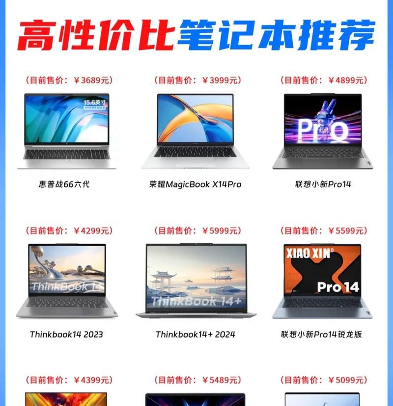 如何挑选适合大学生的笔记本电脑？挑选笔记本时应该注意哪些问题？