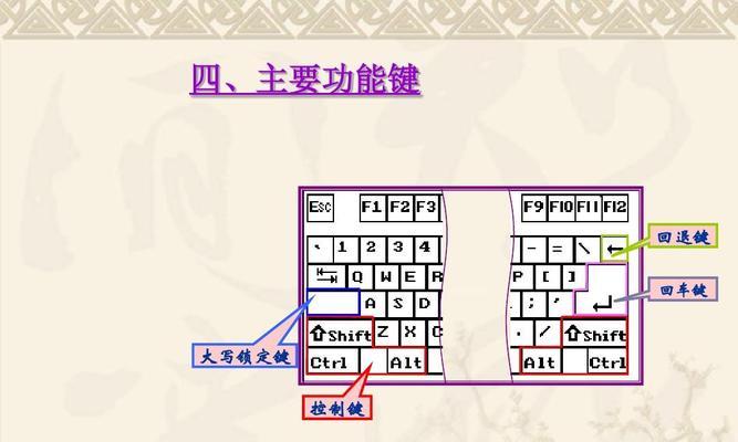 电脑新手必看：4大电脑使用常识是什么？如何避免常见问题？