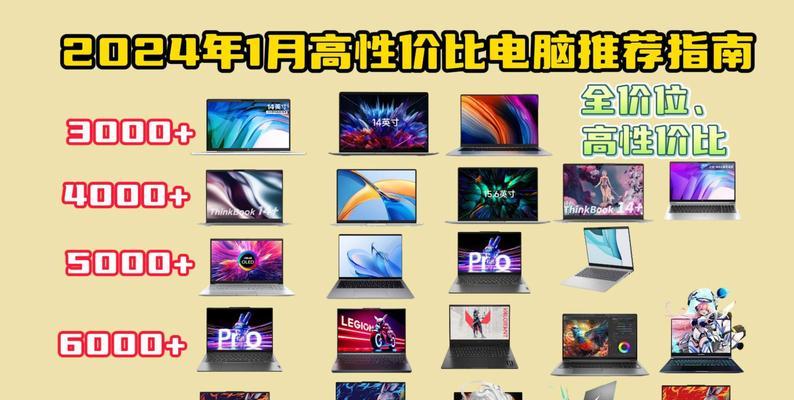 笔记本电脑选购指南，新手小白一定要看？如何挑选适合自己的笔记本电脑？