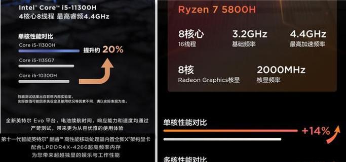联想小新pro14和yoga14s哪个性价比更高？购买时应该注意什么？