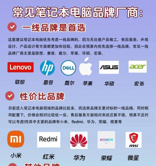 如何查看电脑配置和型号详情？需要哪些步骤？