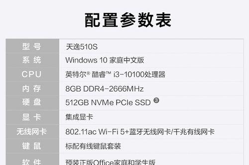 如何查看Win10电脑配置？遇到问题怎么办？