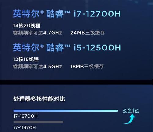 如何充分发挥i7-12700H的性能优势？