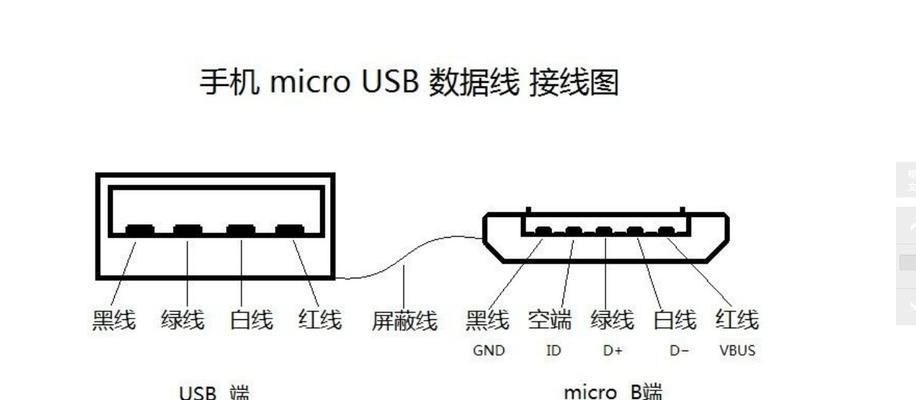 USB设备无法连接怎么办？解决方法有哪些？