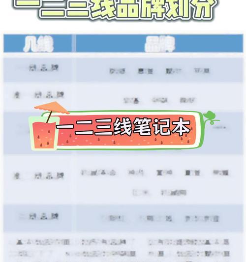 笔记本类型分类有哪些？如何根据需求选择合适的笔记本？