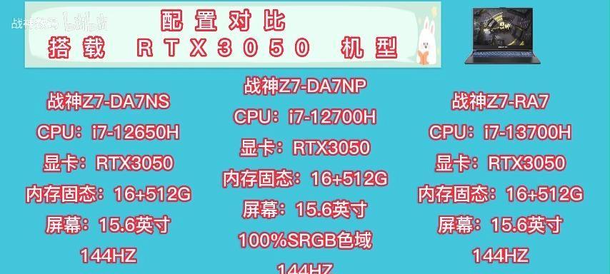 5199元能买到的i3-12100F+RTX3050配置怎么样？性能满足游戏需求吗？