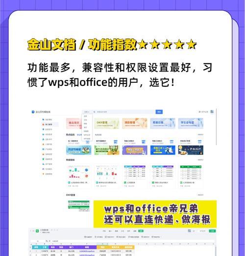 这几款工具，你一定用的到？如何提高工作效率？