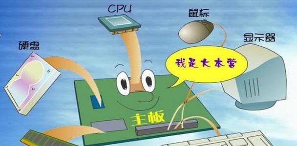 一分钟带你了解电脑知识？电脑使用中常见问题有哪些？