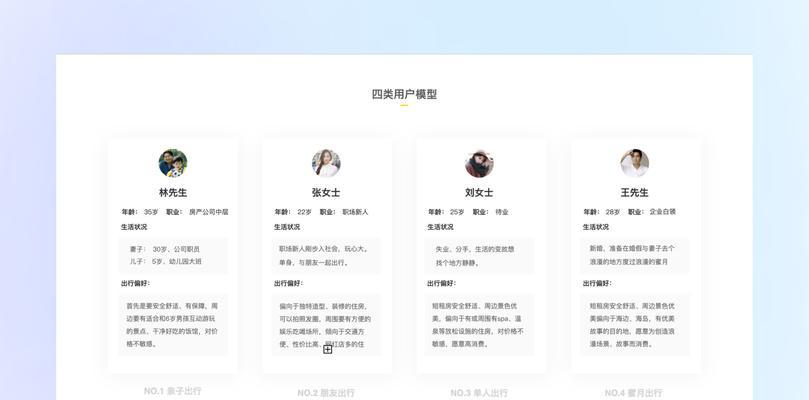 这些优点让竞品难以超越?如何识别并利用这些优势?