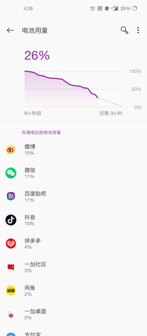 一加8Pro多少钱？发售日期是什么时候？