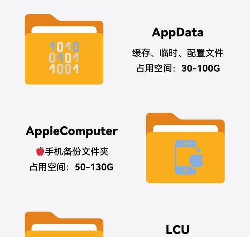 苹果笔记本卸载软件都卸载不了？如何彻底清除残留文件？