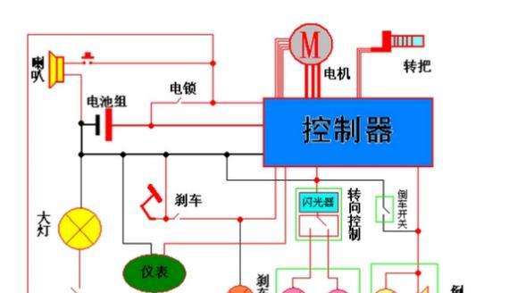 电动车充电器负极保护电路如何正确接线？接线错误会导致什么问题？