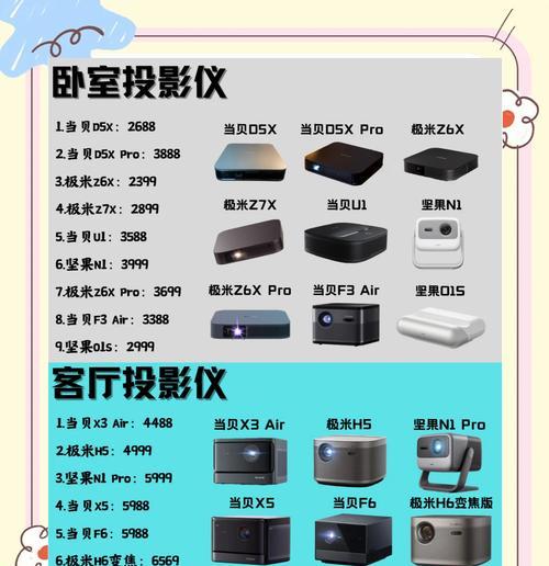 投影仪支持u盘的软件有哪些？如何选择合适的播放软件？
