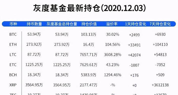 笔记本电脑灰度等级如何查看？最多的灰度值是多少？