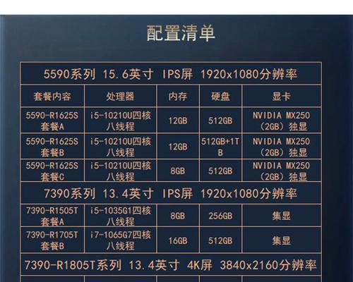 如何查看电脑的配置参数？