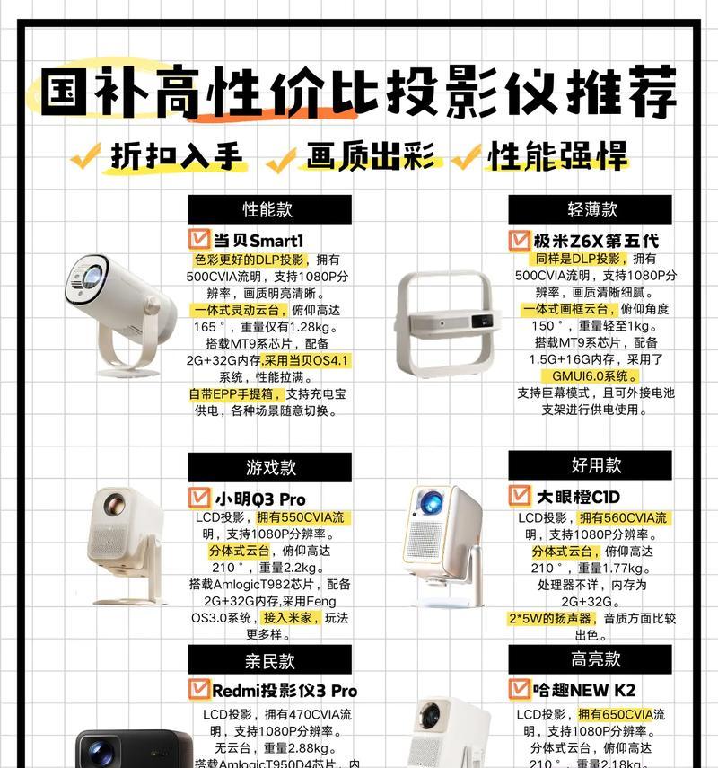 obe投影仪开启的正确步骤是什么?