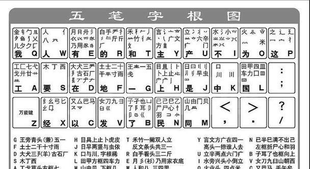 电脑打字声音异常如何排查？
