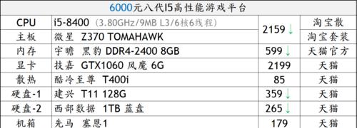 如何解读五合一专用电脑的配置表？