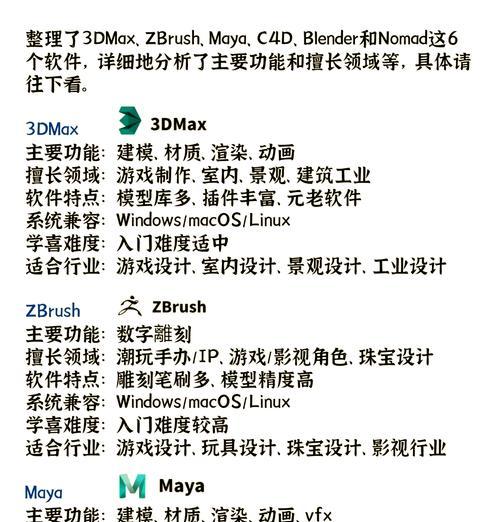 三维家软件适合哪些笔记本电脑？运行三维家的配置要求是什么？