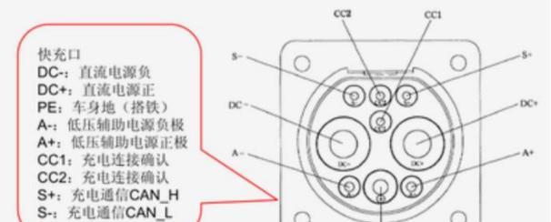 车上电脑充电方式有哪些？如何正确充电？