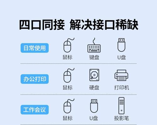 电脑扩展坞中内存卡的正确插入方法是什么？
