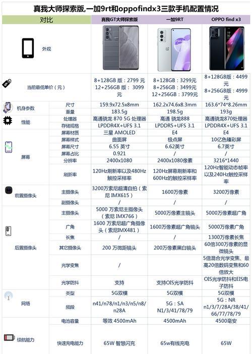 像素探索版手机拍照的正确使用方法是什么？
